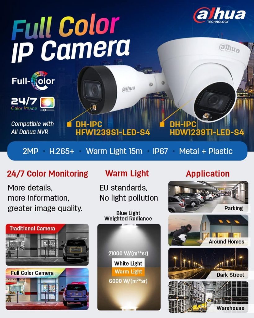 ipcamera dahua purwokerto